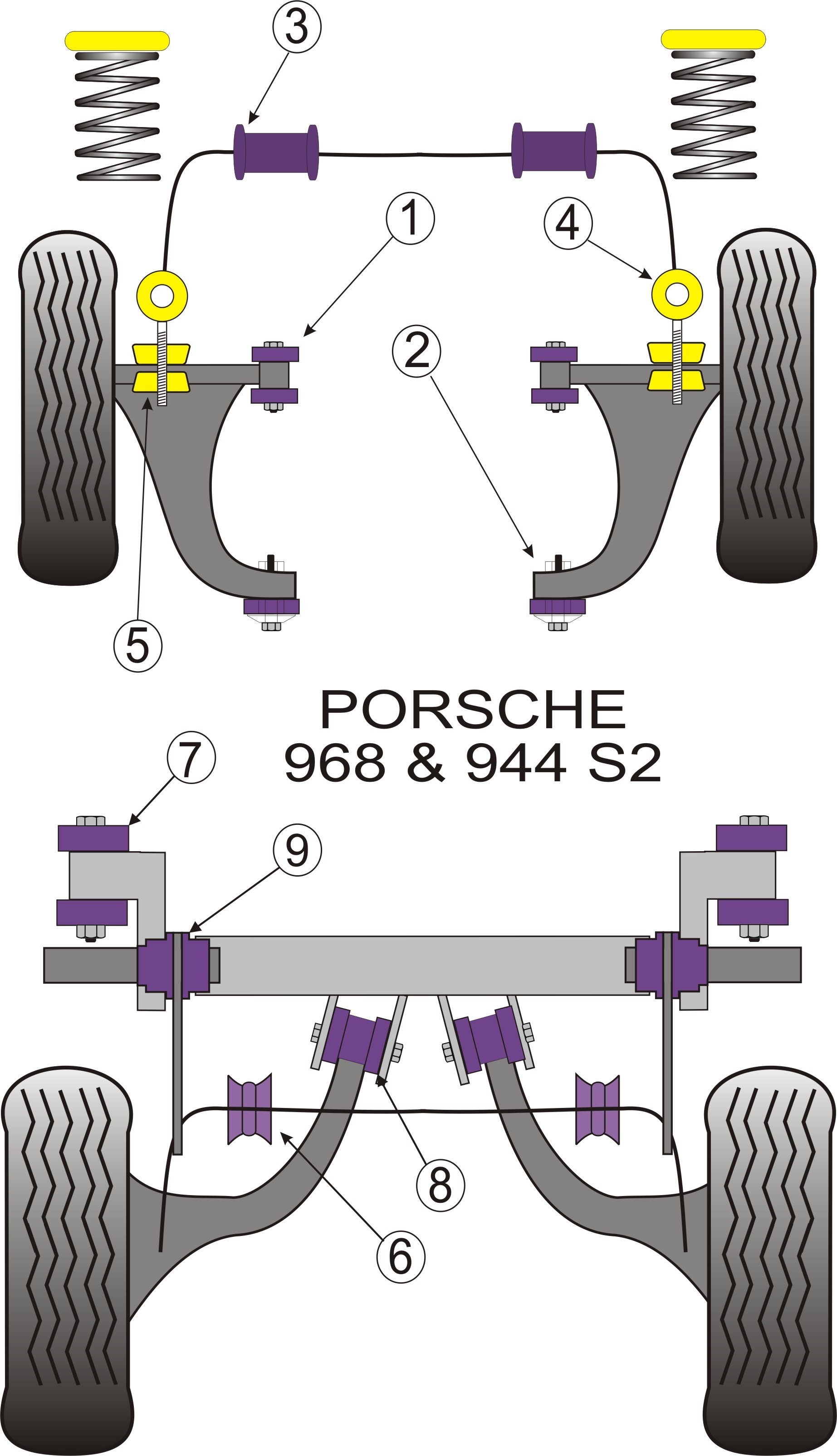 Porsche 964 Front Wishbone Rear Bush - PowerFlex PFF57-101