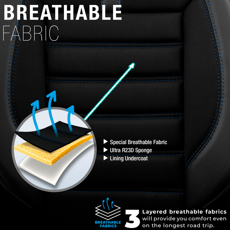 Housse de sièges universel en textile/cuir 'Limited' Noir + Surpiqûres bleu - 11-pièces - adapté aux Side-Airbags