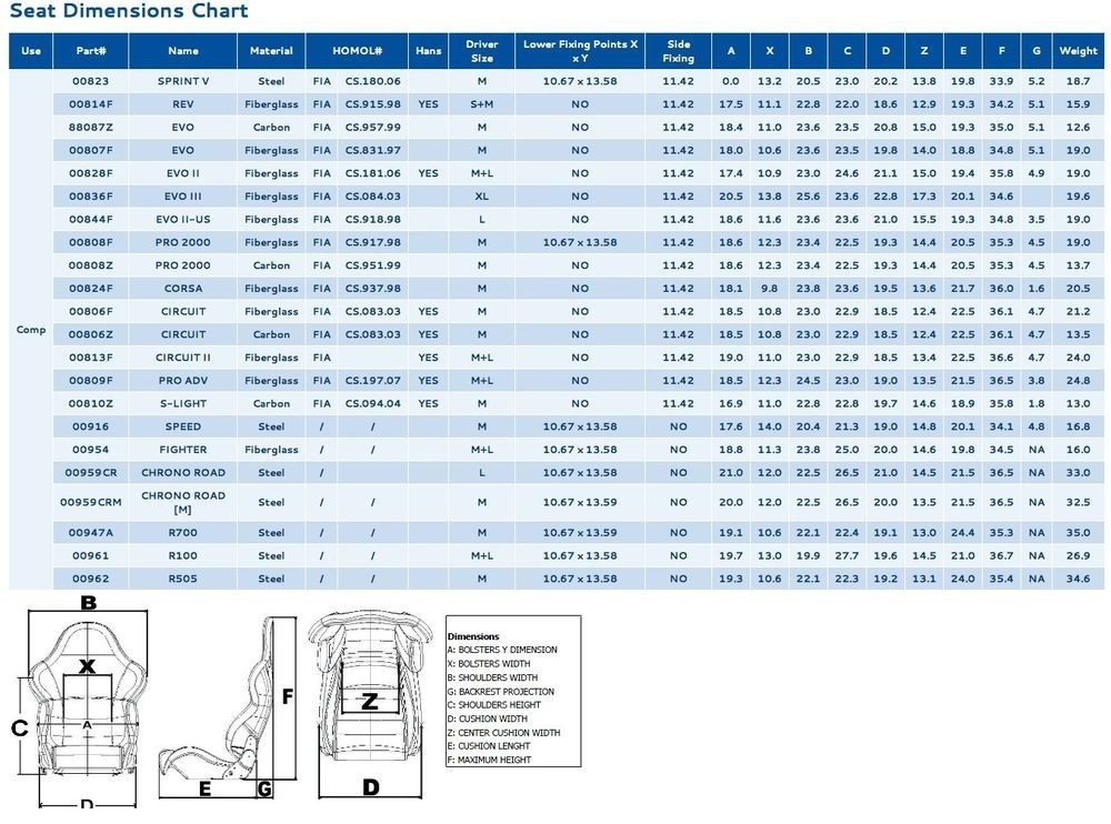 Sparco Racingchair Sprint Sky L Size
