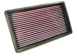 K&N Inlegfilter Honda Ballade 1.5 1987-89