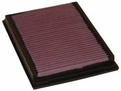 K&N Inlegfilter BMW 316 1.9 1999-01