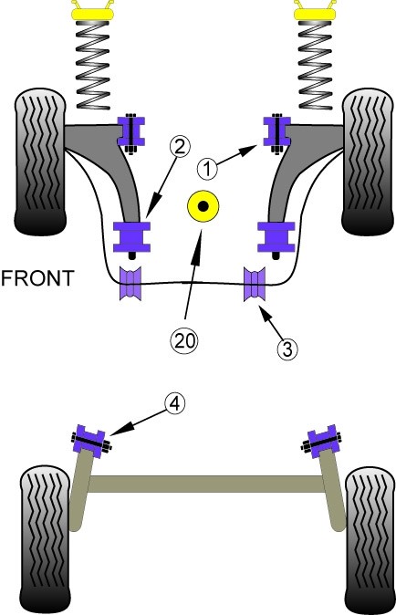 VW POLO MODELS Front Wishbone Rear Bush  - PowerFlex PFF