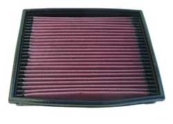 K&N Inlegfilter Ford Granada 2.9 1987-93