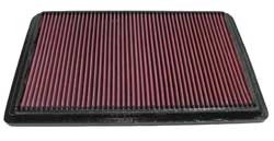 K&N Inlegfilter Mitsubishi Pajero 3.5 2000-03