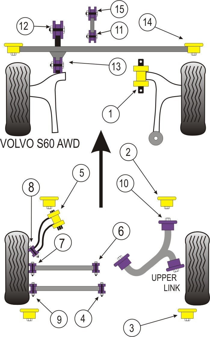 Volvo S60 AWD 2002 Rear Toe Control Arm To Hub Bush - PowerFlex