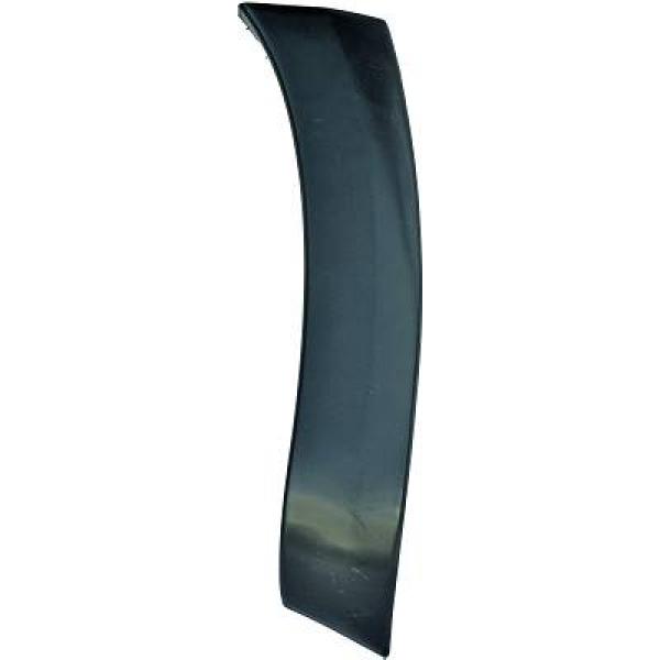 Bumper VERBR. links VO. Toyota RAV 7