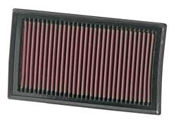 K&N Inlegfilter Renault Clio 1.5 2005-11
