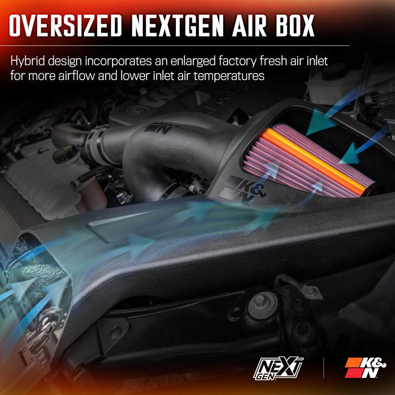 K&N NextGen d'admission d'air froid  sur mesure pour Ford F150 & F150 Raptor 2.7L/3.5L V6 2021- (50-2617)