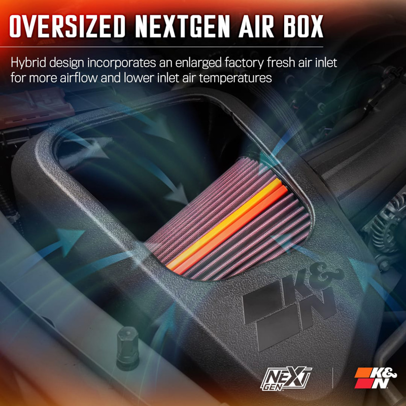 K&N NextGen d'admission d'air froid  sur mesure pour Chevrolet Silverado & GMC Sierra 2500/3500 HD 6.6L V8 2020- (50-3103)