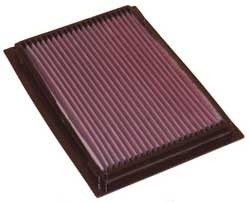 K&N Inlegfilter Ford Escape 3.0 2001-08