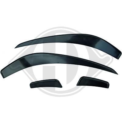 AERO Spoiler set DB Citroen C120