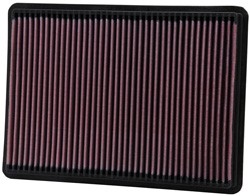 K&N Inlegfilter Jeep Grand Cherokee 4.7 2005-09