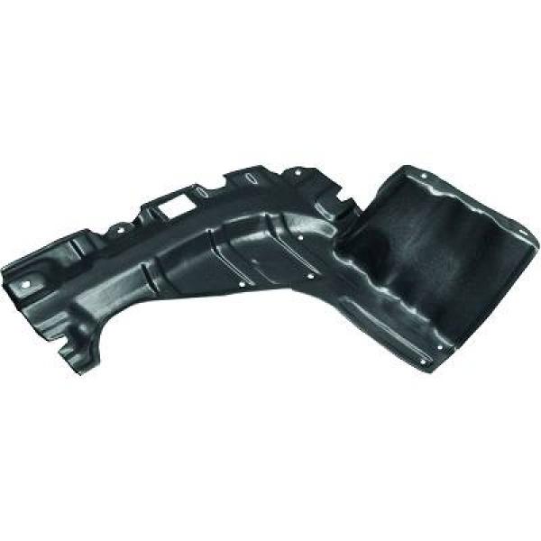 Motorbeschermplaat Links Toyota Yaris
