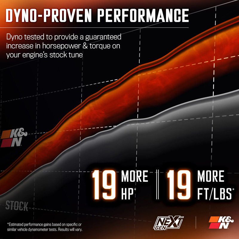K&N NextGen d'admission d'air froid  sur mesure pour Cadillac/Chevrolet /GMC 5.3L/6.2L V8 2019- (50-3110)