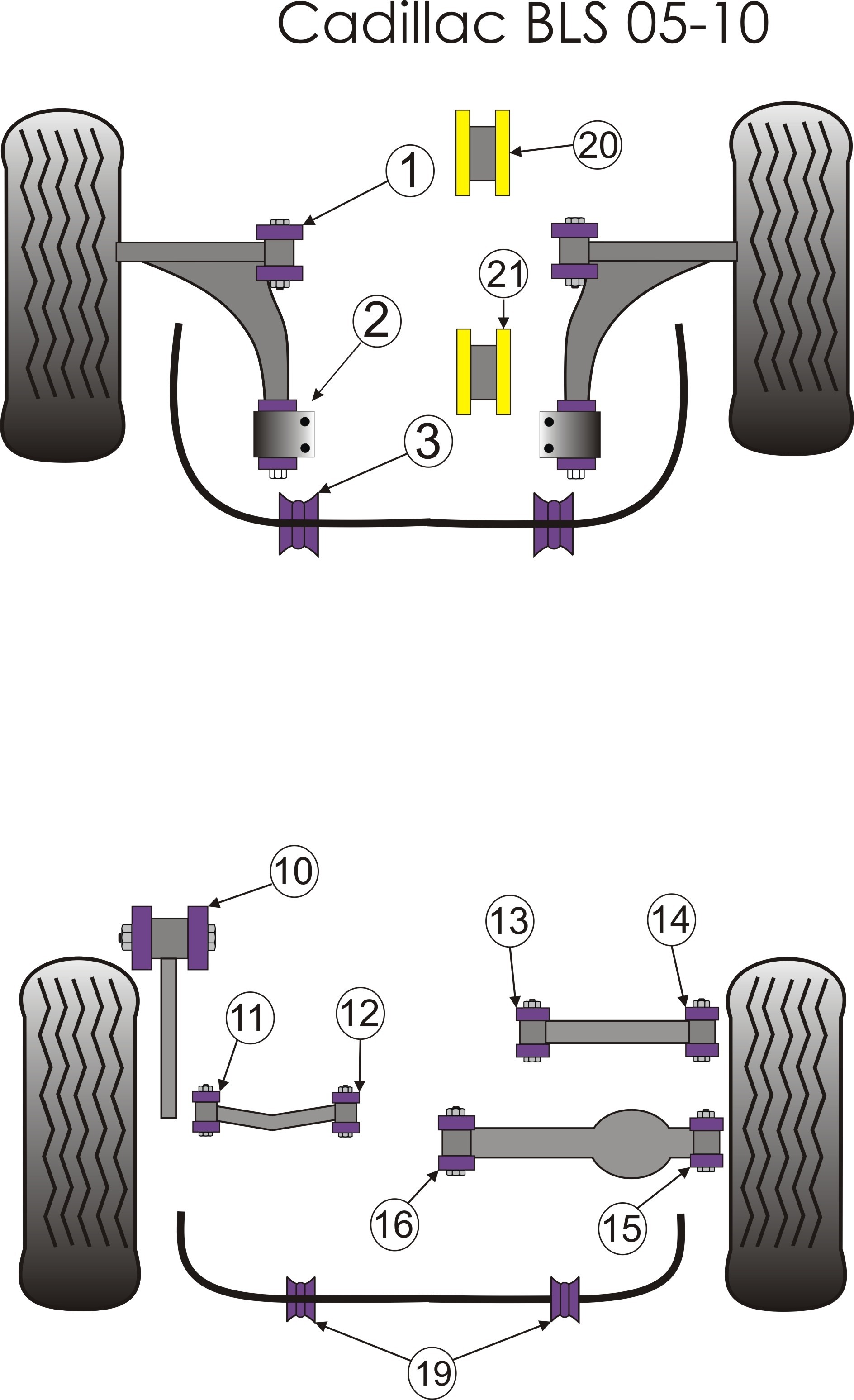 Opel Signum  Front Anti Roll Bar Mounting Bush 24mm - PowerFlex