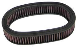 K&N Inlegfilter Renault 19 1.8S 1989-95