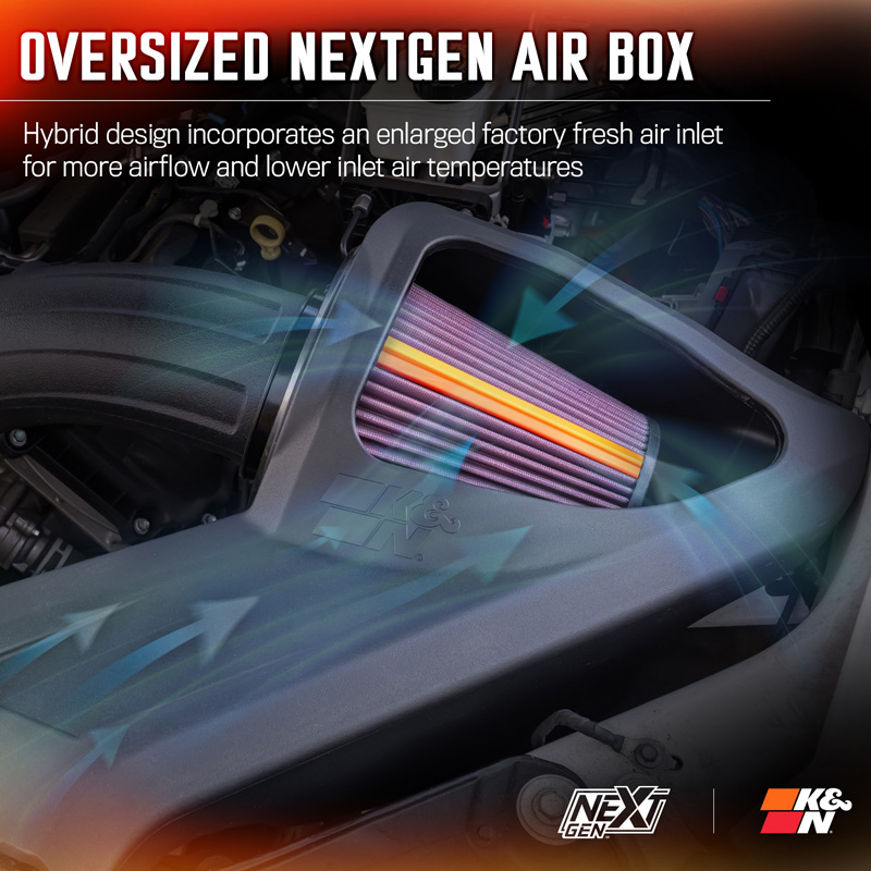 K&N NextGen d'admission d'air froid  sur mesure pour Ford F150 5.0L V8 2015- (50-2591)