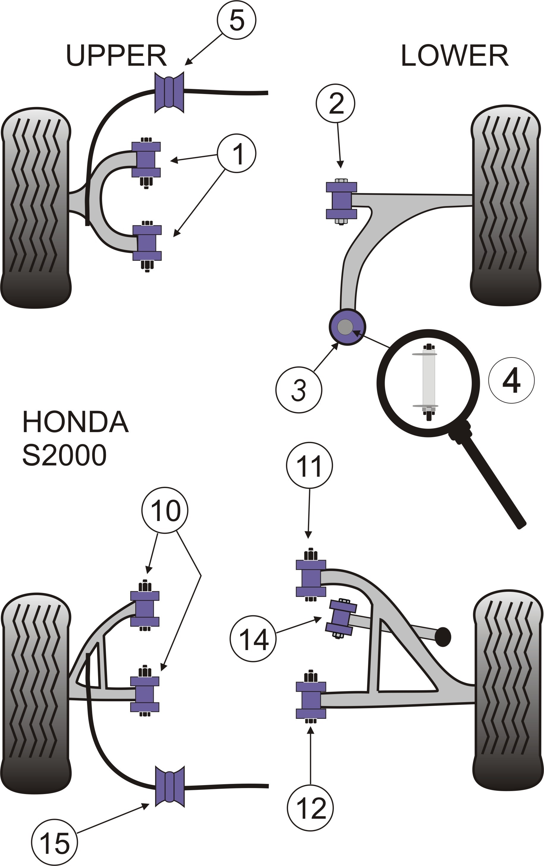 Honda S2000 Rear Lower Wishbone Front Bush - PowerFlex PFR25-211