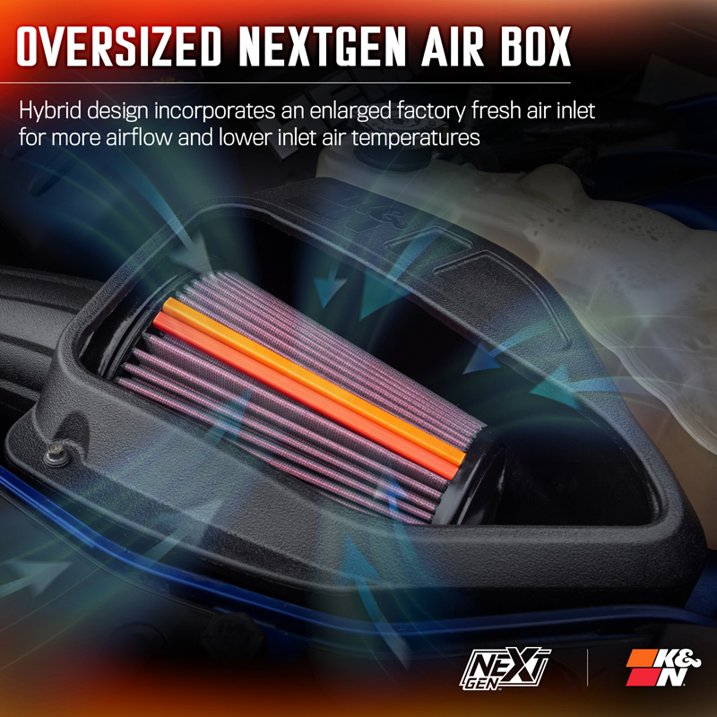 K&N NextGen d'admission d'air froid  sur mesure pour Chrysler 300(C) / Dodge Charger & Challenger 5.7L V8 2011-2023 (50-1542)