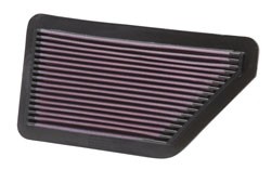 K&N Inlegfilter VW Passat 1.6 1988-96