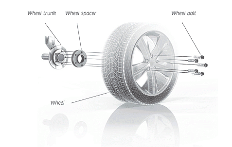 Pro Spacers BMW 5 07.03-.. 5x120 20mm Black Eibach