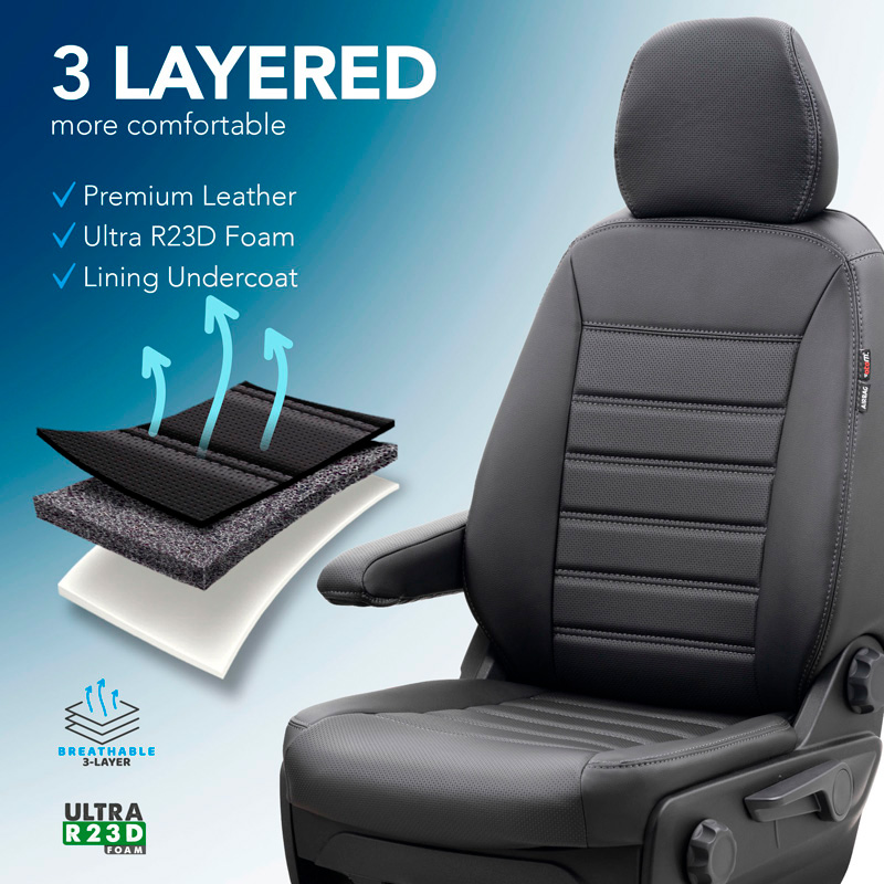 otoM New York Design Housses de siège en cuir artificiel 2+1 sur mesure pour Renault Master IV 2024- (accoudoir sur le siège du conducteur & siège/banquette divisée)