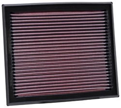 K&N Inlegfilter Ford Kuga 2.5 2009-11