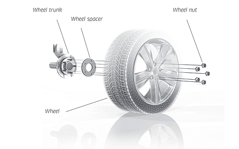 Pro Spacers Ford StreetKa 03.03-07.05 4x108 5mm Eibach