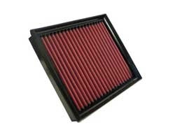 K&N Inlegfilter Fiat Siena 1.7 1996-04