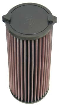 K&N Inlegfilter Mercedes C220CDI 2.2 2003-08