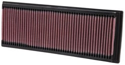 K&N Inlegfilter Mercedes CLK320 3.2 2002-05