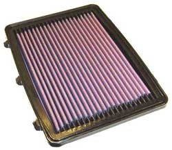 K&N Inlegfilter Fiat Marea 2.4 1996-02