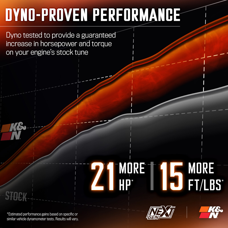 K&N NextGen d'admission d'air froid  sur mesure pour Toyota Tacoma 3.5L V6 2016-2023 (50-9039)