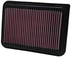 K&N Inlegfilter Toyota Avensis 1.8 2009-11