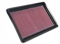 K&N Inlegfilter Renault Megane 1.9 2002-11