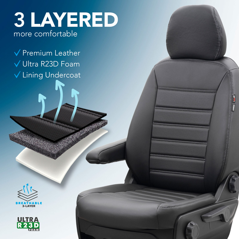 New York Design Housses de siège en cuir artificiel 2+1 sur mesure pour Volkswagen Crafter/MAN TGE 2017- (Standard) (Fond de banquette divisée)