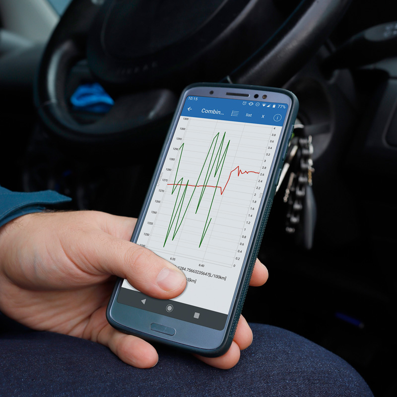 Lecteur de diagnostic de véhicule OBD-II WIFI pour Android et IOS
