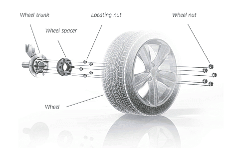 Pro Spacers Mitsubishi Grandis 03.03-.. 5x114,3 25mm Eibach