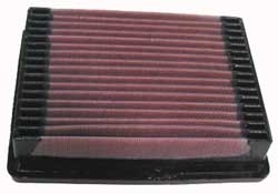 K&N Inlegfilter Ford F250 7.5 1996-97
