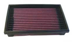 K&N Inlegfilter Chrysler Voyager 3.3 1990-95