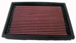 K&N Inlegfilter Peugeot 206 1.1 1998-06