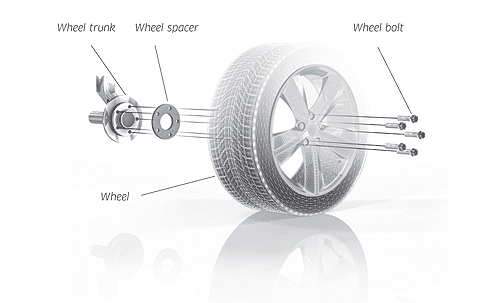 Pro Spacers Audi 80 09.91-12.94 4x108 8mm Eibach