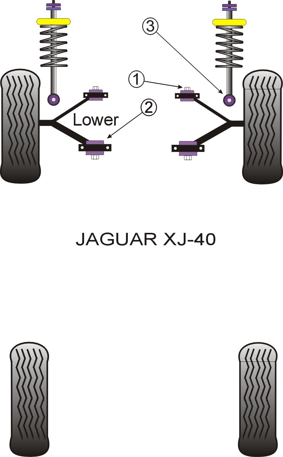 Jaguar (Daimler) XJ40 Front Anti Roll Bar Mount 22mm - PowerFlex