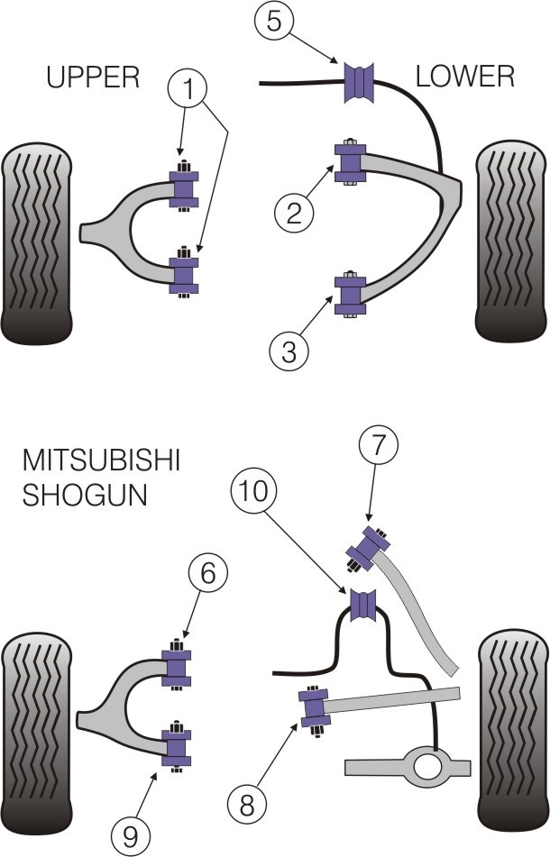 Mitsubishi Shogun 1999-2006 Front Upper Wishbone Bush - PowerFle