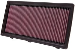 K&N Inlegfilter Dodge Durango 5.9 1998-03
